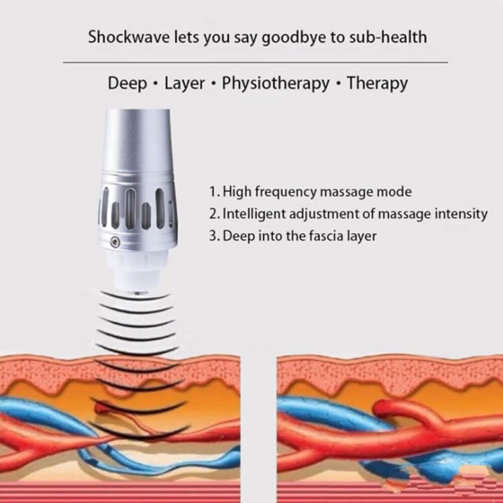 ED Extrakorporale Stoßwellentherapie Maschine, Tiefes Gewebe Muskel Massage Gerät Elektrische Extrakorporale Stoßwellen Maschine Für Chronische Schmerzlinderung - Image 6